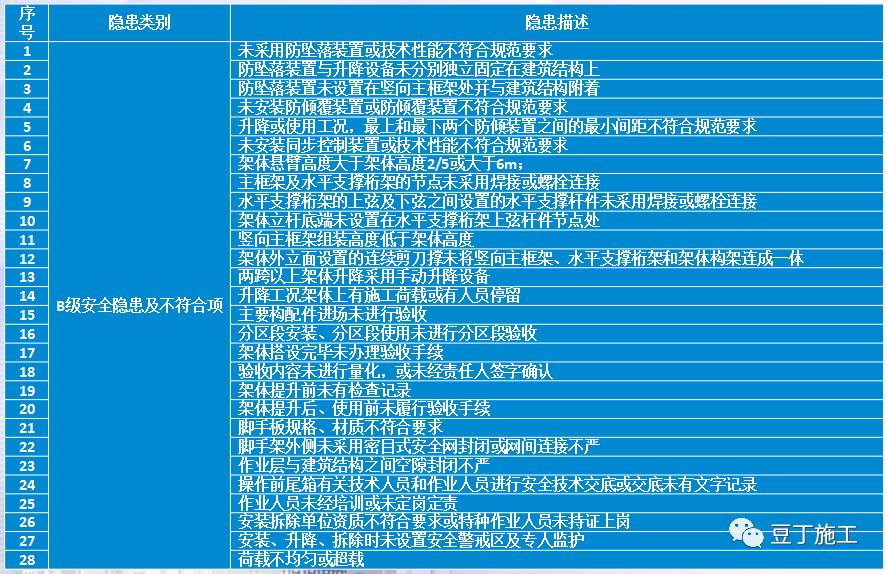 1679036650934057.png 圖片18.png