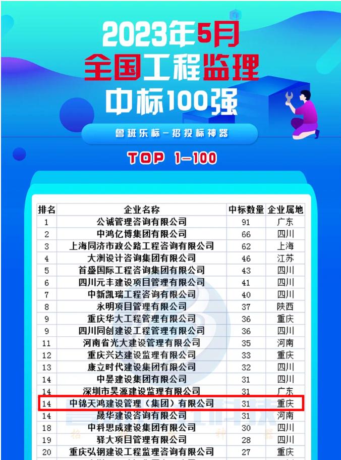 1686540772195640.png e479ecffdb30c405941c923c96024a2.png