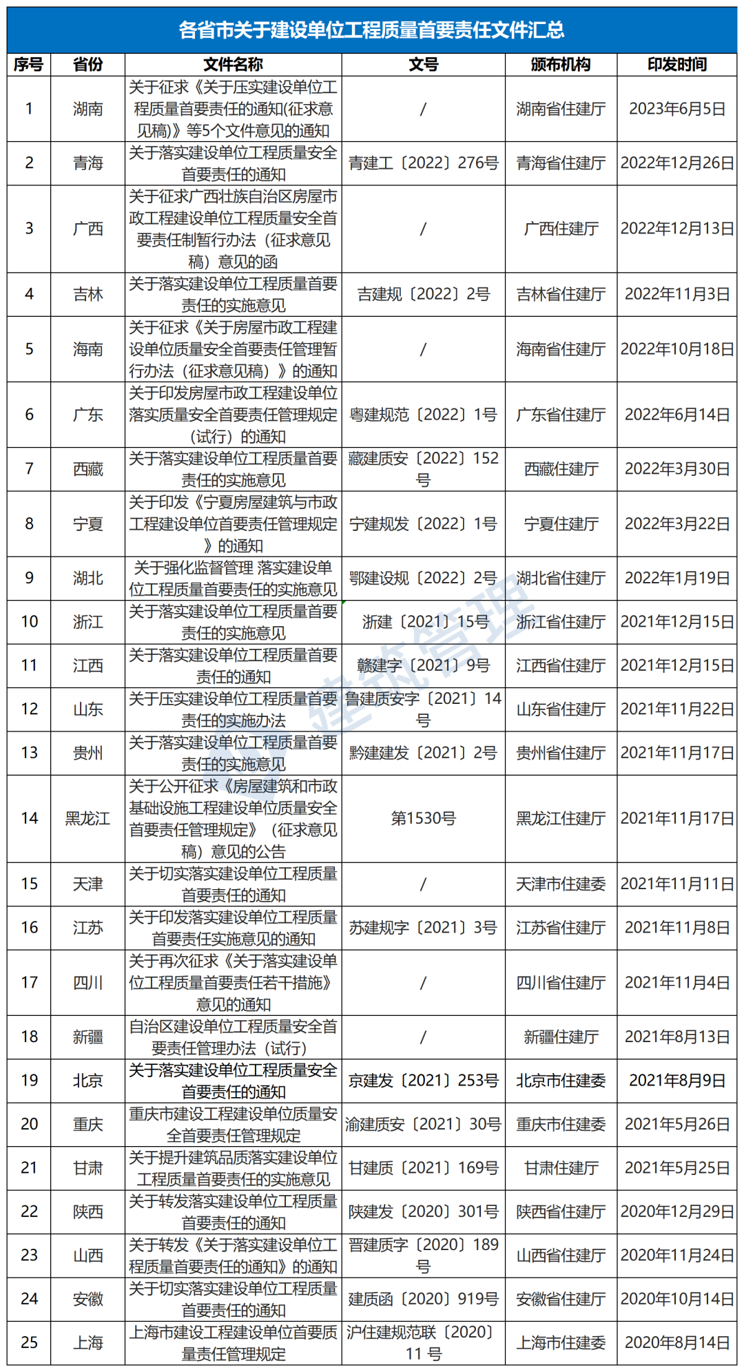 1690439426305792.png 圖片8.png